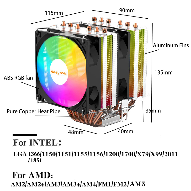 Dissipatore CPU a Raffreddamen - Air Cooler Cpu recensione e prezzo