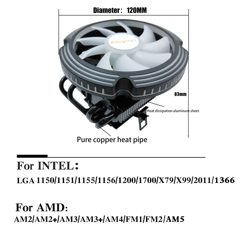 Dissipatore CPU RGB con 4 Heat - Air Cooler Cpu recensione e prezzo